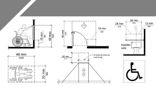 2018 Practice Exam - Accessibility Inspector/Plans Examiner
