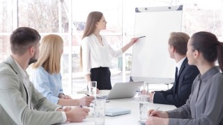 A complete Guide to Personal Effectiveness & Development