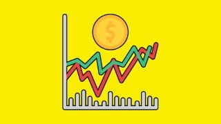 Accumulative Swing Index (ASI) - Technical Analysis (2022)