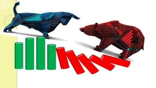 Advance Language Of Trading - Candstick Trading Masterclass