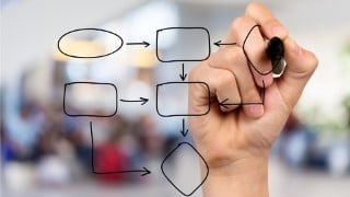 Advanced Data Structures and Algorithms in C# ( DSA )