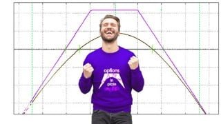 Advanced Options Trading in plain English