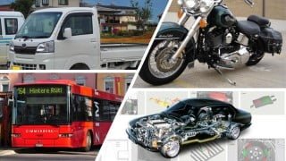 APQP -Advanced Product Quality Planning for NPD and NPI.