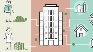 Asset management fundamentals for management consultants