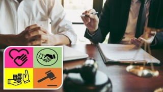 Awareness to Corporate Code of Conduct and Business Ethic