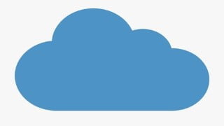 AZ-305 Designing Microsoft Azure Infrastructure Solutions