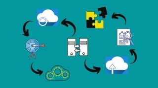 AZ-305 Designing Microsoft Azure Infrastructure Solutions