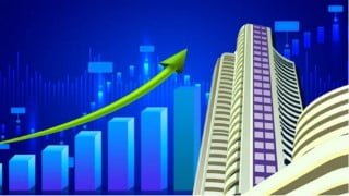 Bank Nifty & Nifty Option Trading Setup Course in English