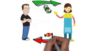 Basic Accounting Secrets