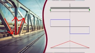 Basics of Structural Analysis, Part 2 of 3