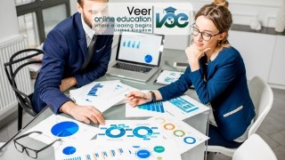 Beginners Guide to Marketing Management