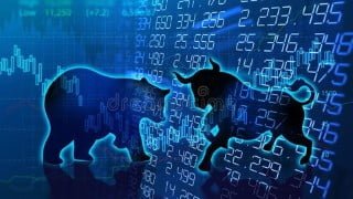 Binary Options for Beginners (Learn Price Action)