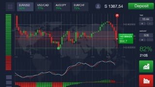 Binary Options Strategies Course : No More Loss