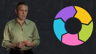 Bonds & Fixed Income Securities: Structure, Prices & Markets