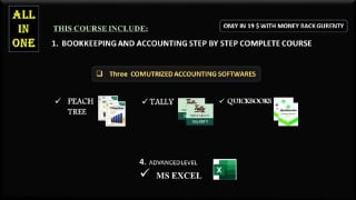 Bookkeeping,Accounting,Ms excel,Quickbooks,Tally,Peachtree.