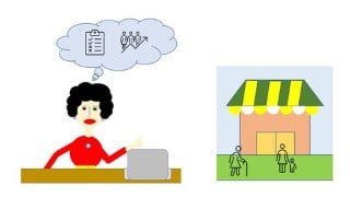 Business Plan for Small Business