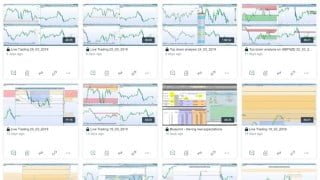 Buy the Fear, Sell the Greed Trading - with LIVE examples