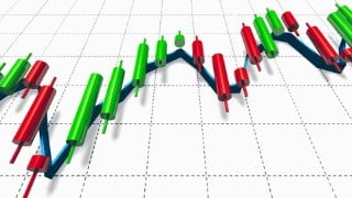 Candlestick Trading Strategy - Counter Trend Trading Course