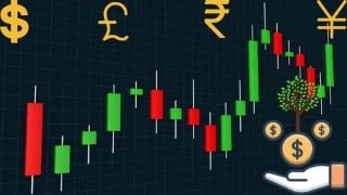 Candlesticks Trading Masterclass with TRREE Trading Setup