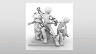 Change Management