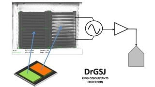 Circuit Design for Capacitive Sensing - Touch/Pressure