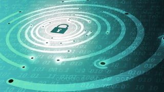 CISSP Practice Exams