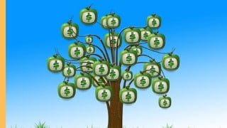 Clickbank Autopilot Ultimate Guarnteed Formula 2021 updated