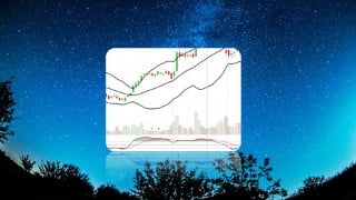 Complete Guide To Trading With Technical Analysis(+2 Course)