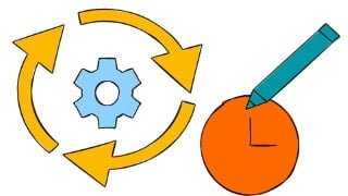 Comprehensive Timing Constraints (SDC)