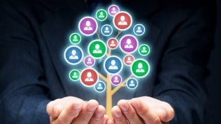 Content Marketing: Squirrly Academy