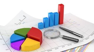 Corporate Financial Management FM