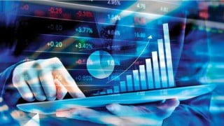 Cost Accounting using Standard Costing & Flexible Budget