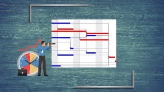 Critical Chain Project Management (II): Scheduling Networks