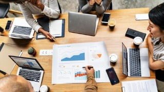 Customer Support Business planning