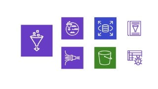 Data Lake, Firehose, Glue, Athena, S3 and AWS SDK for .NET