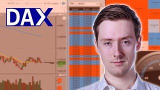 DAX Future Trading: Trade with Tapereading and Tick Charts