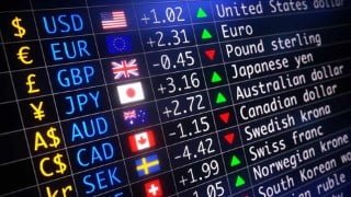 Day Trading Forex 101