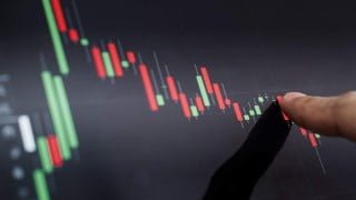 Day Trading Masterclass