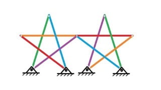 Degree of indeterminacy of structures