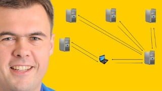 DNS basics - Understand, setup and manage your own domains.