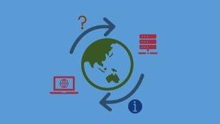 DNS Bind - step by step