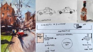Embracing Imperfection: Create Your Own Expressive Artwork