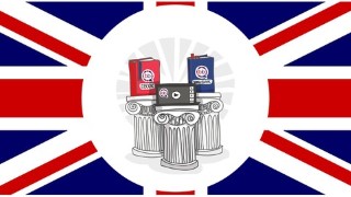 English Grammar for visual learners - Countability