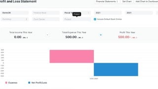 ERPGulf training for accountants.