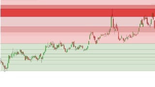 Fibonacci Extensions & Projections Analysis Guide 1 Fibonacci Extensions & Projections Analysis Guide