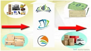 Financial Accounting - Book keeping and Accounting - Basics