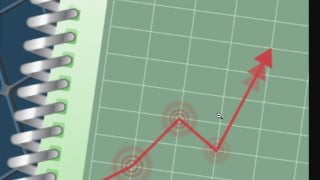 Financial Statements for Beginners in 1 Hour or Less