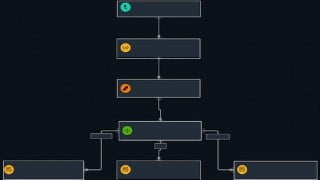 Fortinet FortiSOAR From Zero To Hero