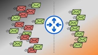 Free Cisco Tutorial - Access Control Lists (ACLs) on Cisco Routers 1 Free Cisco Tutorial - Access Control Lists (ACLs) on Cisco Routers