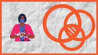 Free Resilience Tutorial - Build resilience with the 5-3-1 plan 1 Free Resilience Tutorial - Build resilience with the 5-3-1 plan